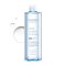 SUPER AQUA Ultra Hyalon Micellar Cleansing Water – Micelárna pleťová voda